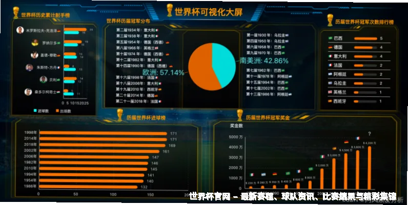 使用方法与注意事项
